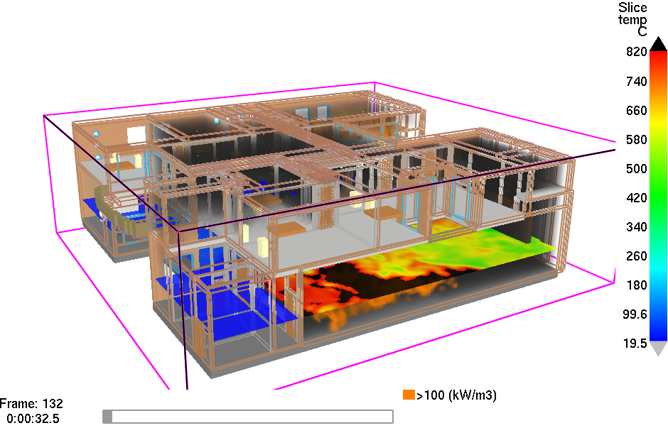 Simulación dinámica de incendios mediante "FDS". Visualizador Smokeview