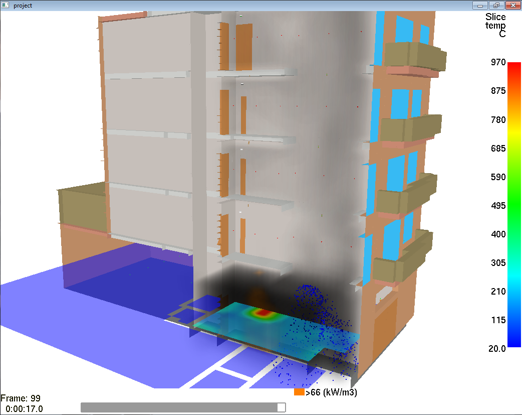 Simulación dinámica de incendios mediante FDS. Visualizador Smokeview